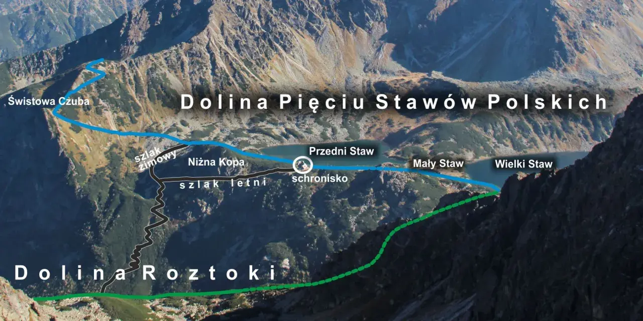 Trasa do Doliny Pięciu Stawów Polskich od Świstowej Czuby. Widok na szlak zimowy i letni, schronisko, Przedni, Mały i Wielki Staw.
