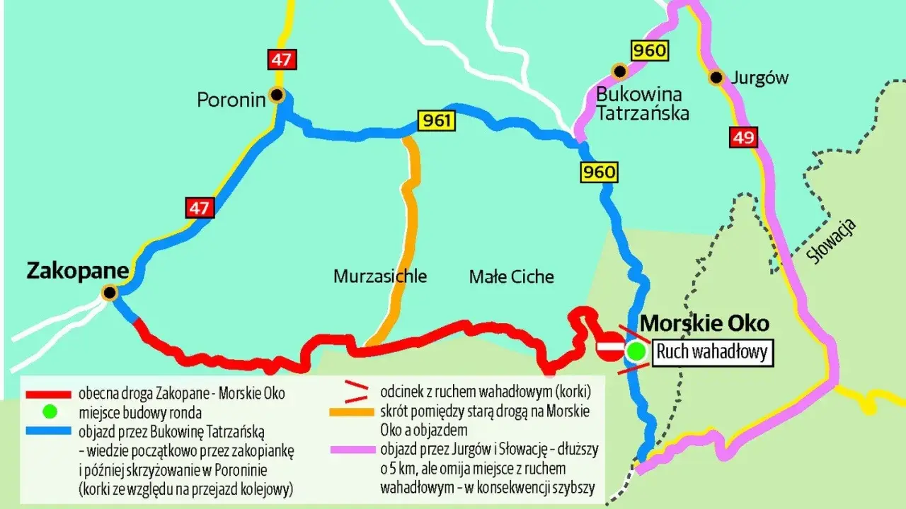 Mapa dróg z Zakopanego do Morskiego Oka. Droga Oswalda Balzera oznaczona kolorem czerwonym, z objazdami i odcinkami wahadłowymi.