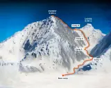 Trasa wspinaczki na Everest, z zaznaczonymi obozami i szczytami Lhotse i Nuptse. Idealny widok dla miłośników trekking w himalajach.