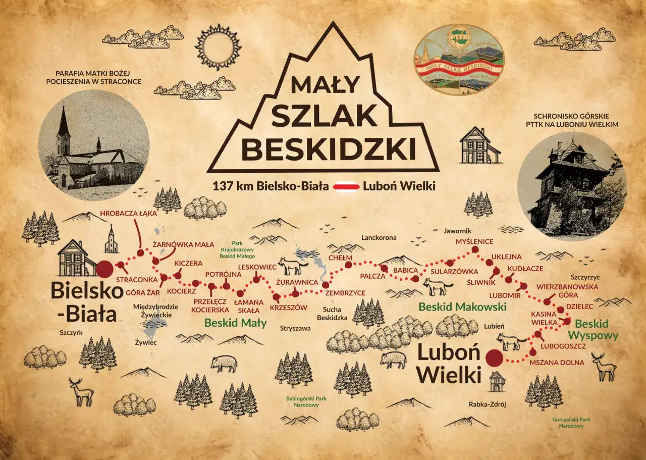 Mapa Mały Szlak Beskidzki, 137 km z Bielska-Białej na Luboń Wielki, z zaznaczonymi etapami i atrakcjami.