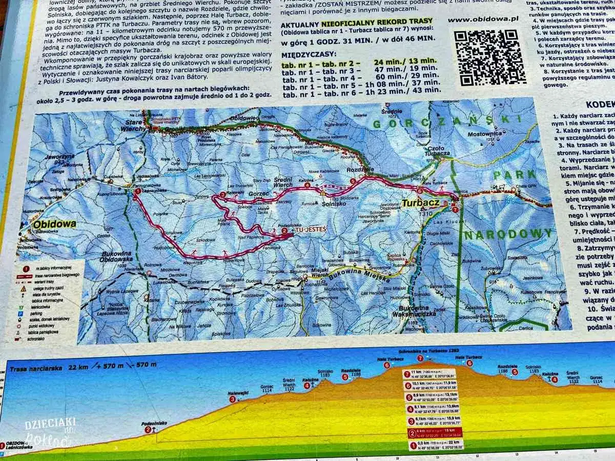 Trasa na Turbacz czy ciężko? Mapa pokazuje szlak z Obidowej na Turbacz, z przewyższeniem 570 m. Czas przejścia 2,5-3h.