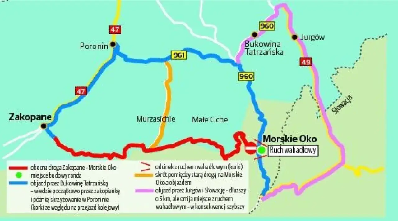 Mapa dróg Zakopane-Morskie Oko. Droga Oswalda Balzera z objazdami i ruchem wahadłowym.